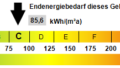 Kennwert Energieausweis