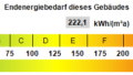 Kennwert Energieausweis