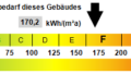 Kennwert Energieausweis