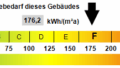 Kennwert Energieausweis