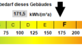 Kennwert Energieausweis