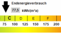 Kennwert Energieausweis