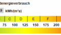 Kennwert Energieausweis