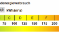 Kennwert Energieausweis