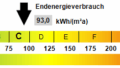Kennwert Energieausweis