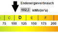 Kennwert Energieausweis