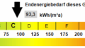Kennwert Energieausweis