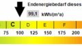 Kennwert Energieausweis