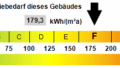 Kennwert Energieausweis