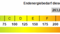 Kennwert Energieausweis