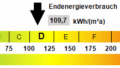 Kennwert Energieausweis