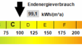 Kennwert Energieausweis