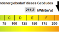 Kennwert Energieausweis