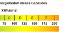 Kennwert Energieausweis