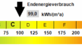 Kennwert Energieausweis
