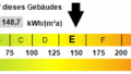 Kennwert Energieausweis
