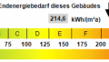 Kennwert Energieausweis