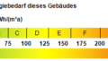 Kennwert Energieausweis