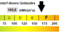 Kennwert Energieausweis