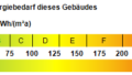Kennwert Energieausweis