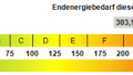 Kennwert Energieausweis