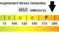 Kennwert Energieausweis