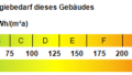 Kennwert Energieausweis