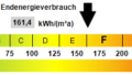 Kennwert Energieausweis
