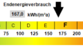 Kennwert Energieausweis