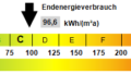 Kennwert Energieausweis