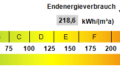 Kennwert Energieausweis
