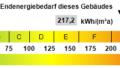 Kennwert Energieausweis