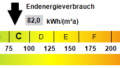Kennwert Energieausweis