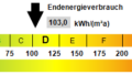 Kennwert Energieausweis