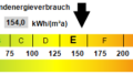 Kennwert Energieausweis