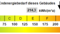 Kennwert Energieausweis
