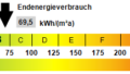 Kennwert Energieausweis