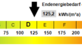 Kennwert Energieausweis