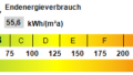 Kennwert Energieausweis