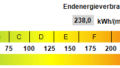 Kennwert Energieausweis
