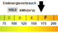 Kennwert Energieausweis