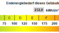 Kennwert Energieausweis