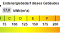 Kennwert Energieausweis