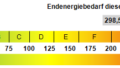 Kennwert Energieausweis