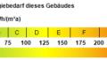 Kennwert Energieausweis