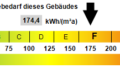 Kennwert Energieausweis